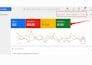 setup google ads for auto detailing, auto repair, towing service
